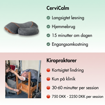 CerviCalm® | Nakkemassager